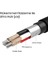 Floveme 2 In1 Iphone 14-13-1211 ve Micro USB Şarj KABLOSU-(1903) - CPTD9239-5587 3