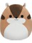 Peluş 30 cm SERI16A - Sincap Melzie 2