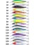 MI135 13.5cm 15.6g Deniz Balıkçılığı Minnow Biyonik Yem MI135 (8)Çok Renkli (Yurt Dışından) 4