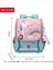 Yeni Ilkokul ve Ortaokul Öğrencileri Okul Çantası Sabit Sırt Çantası Seyahat Omuzları Öğrenci Okul Çantası (Yurt Dışından) 1
