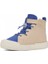 Alaca Çocuk Ortopedik Kaymaz Rahat Taban Işıklı Sneaker 2
