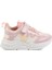 Pudra-Beyaz Çocuk Spor Ayakkabı Ruffon 2320 F 3