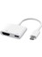 Zore Type-C To Type-C PD100W + HDMI 4K@30Hz 2in1 Adaptör 3