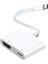 Zore Type-C To Type-C PD100W + HDMI 4K@30Hz 2in1 Adaptör 4