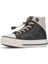 Rocky Çocuk Ortopedik Rahat Kaymaz Taban Sneaker 3