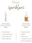 Anti-Aging Hyaluronikasit Botanik Onarıcı Misel Serum Kolajen At Kestanesi Melisa Gül Kekik Suyu 2