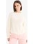 Coool Regular Fit Bisiklet Yaka Triko Kazak L2567AZ25WN 3