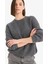 Coool Regular Fit Bisiklet Yaka Triko Kazak L2567AZ25WN 4