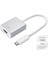Gab-Tchd Typ-C To HDMI Converter 1