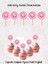 Hello Kitty Temalı Tema Uygun Ikram Kürdanı 10 Adet 1