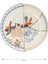 Lcw Home Baskılı Seramik Pasta Tabağı 21 cm (W5) 5