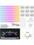Akıllı Wifi Telefon App Bağlantılı Şekil Verilebilir Yapıştırmalı Rgb-Ic 9'lu Akıllı LED Çubuk 9