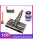 Dyson SV21 Vakum Aparatı Filtreli Değişimi (Yurt Dışından) 1