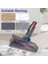 Dyson Elektrikli Süpürge Başlıkları Için Hızlı Çıkarmalı Başlık Temizleme Fırçaları (Yurt Dışından) 4