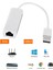 USB to RJ45 Ethernet Adaptör ⚡ 10/100 Mbps USB 2.0 Uyumlu Ağ Dönüştürücü 5
