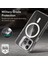 iPhone 15 Pro Halolock Magsafe Classic Hybrid Şeffaf Gri Standlı Kılıf 5