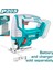 Li - Ion Akülü Dekupaj Testeresi 20V 2400 Rpm 5 Adet Bıçak ile Karton Kutulu 2