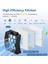 Hepa Filtre Fırçası Silindir Aksesuarları Köpekbalığı Rotator Asansör Duo Temiz Powerfins LA702 LA700 Dik Vakum Süpürge (Yurt Dışından) 2