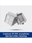 4pcs Roborock F25/F25 RT/F25 LT/F25 ALT/F25 Ace Isı. (Yurt Dışından) 5