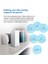Velop MX4200 Üç Bantlı Mesh Wifi 6 Sistemi 3