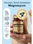 Magnesium 200 Mg - Takviye Edici Gıda 5