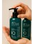 Keratolytc Gel- Ayak Topuklarındaki Çatlaklara Derinlemesine Etki Eden Jel 400 ml. 3