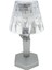 PT-401 Mini LED Masa Lambası 1