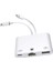 Powermaster Lightning / Type-C Kamera Çevirici PM-5725 1