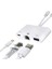 Powermaster Lightning / Type-C Kamera Çevirici PM-5725 2