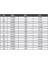 Fxr Fune Fluoro Carbon 3.0 Misina 100MT 0.285 mm 2