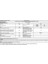 D-Tr Dw 05000 W 5 Program Bulaşık Makinesi 3