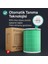 Xiaomi Mi Pro / Mi 1 / Mi 2 / Mi 3 Air Purifier Uyumlu Mavi H13 HEPA Filtre – Yüksek Verimli Yedek Filtre 3