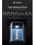 Handheld Fan Ultra 2 Güçlü El Fanı 9000MAH 2