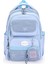 Okul Sırt Çantası Mavi 07Pc2824-M 4