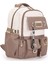 Okul Sırt Çantası Kahve 07Pc18828-Kh 2