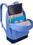 Commence Notebook Sırt Çantası 24LGLOWING Blue 3