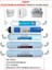 -İhlas aura Cebilon Plus,silver,platinum uyumlu,Kapalı kasa Su arıtma Filtresi,5 Li Filtre Set 1
