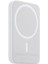 Magsafe Uyumlu Wireleess Kablosuz Powerbank – 5000 Mah Taşınabilir Şarj Cihazı, Type-C Girişli iPhone Için 3