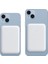 Magsafe Uyumlu Wireleess Kablosuz Powerbank – 5000 Mah Taşınabilir Şarj Cihazı, Type-C Girişli iPhone Için 5