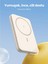 Magsafe Uyumlu Wireleess Kablosuz Powerbank – 5000 Mah Taşınabilir Şarj Cihazı, Type-C Girişli iPhone Için 6