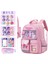 Karikatür Büyük Kapasiteli Öğrenci Okul Çantası (Yurt Dışından) 1