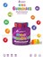 Atavit Kids Multivitamin 60 Gummies 1