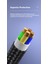 R11 1 Metre 5V/2.4A (Max.) Alüminyum Alaşım Lightning Şarj ve Data Aktarım Kablosu Siyah 7