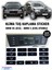 Bmw 5 E39 – X5 E53 Klima Tuş Sticker Seti | Yıpranmış Tuşlar Için Etiket Seti 1