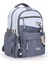 Okul Sırt Çantası Mavi 07Pc18823-M 5