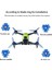 Djı Fpv Combo Drone Pervaneleri Hızlı Çıkarma Quadcopter Yedek Bıçakları Djı Fpv Aksesuarları Için Renkli Kürek, C (Yurt Dışından) 3
