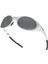 Eyejacket Redux Güneş Gözlüğü 5