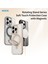 Iphone 16 Pro Max Soft Rotating Magsafe Stantlı Kılıf 2