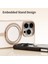 Iphone 16 Pro Max Soft Rotating Magsafe Stantlı Kılıf 4