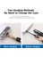 Strap Lanyard Boyun Askısı ve Aparatı (Tüm Cihazlarla Uyumlu) 5